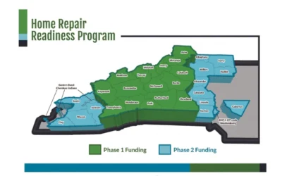 Western North Carolina Home Repair Readiness Program